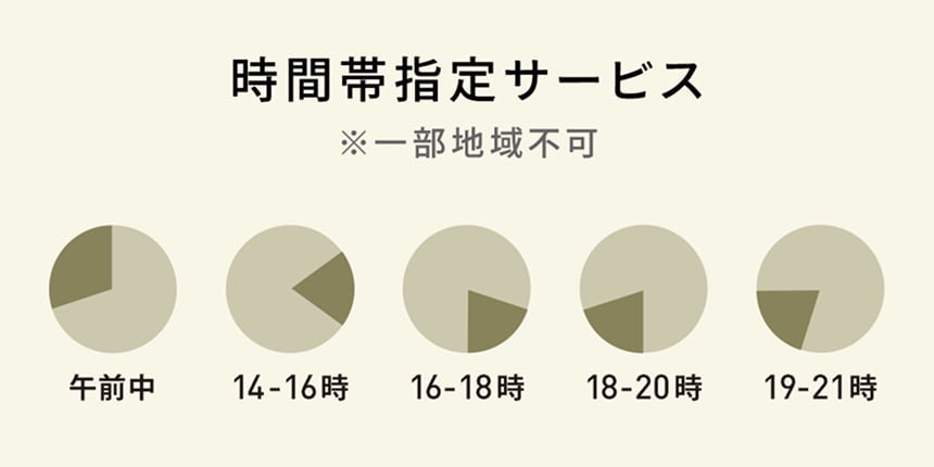 時間帯指定サービス※一部地域不可 午前中 14-16時 16-18時 18-20時 19-21時